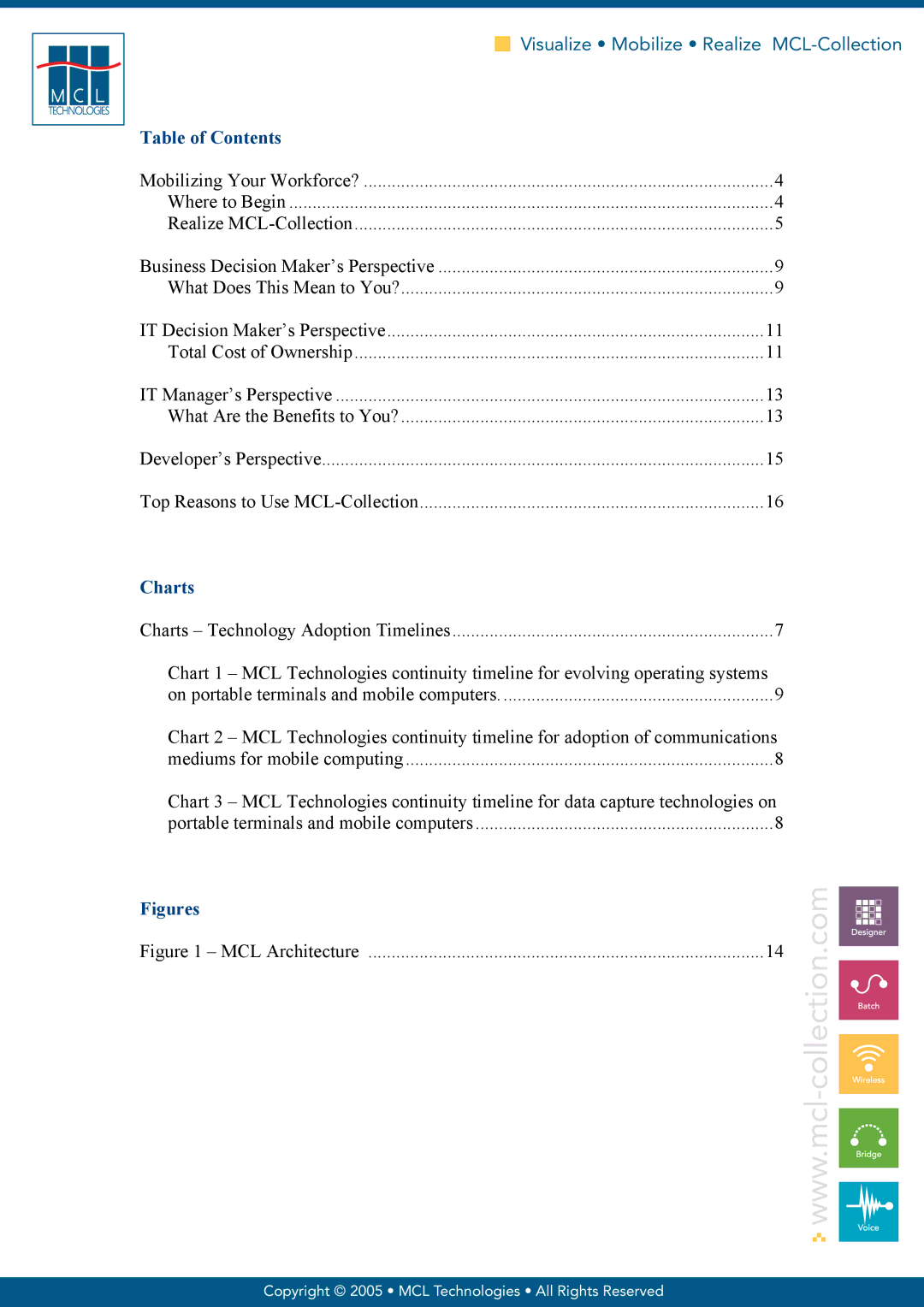 Datamax MCL manual Table of Contents, Charts 