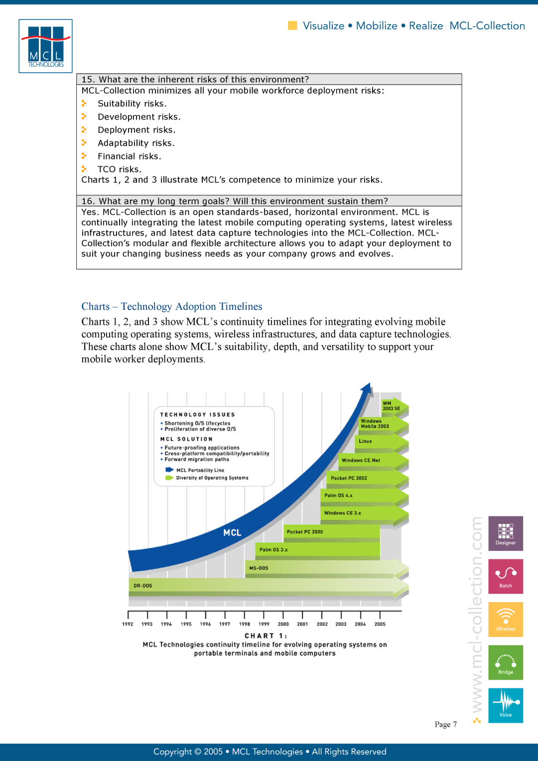 Datamax MCL manual Charts Technology Adoption Timelines 