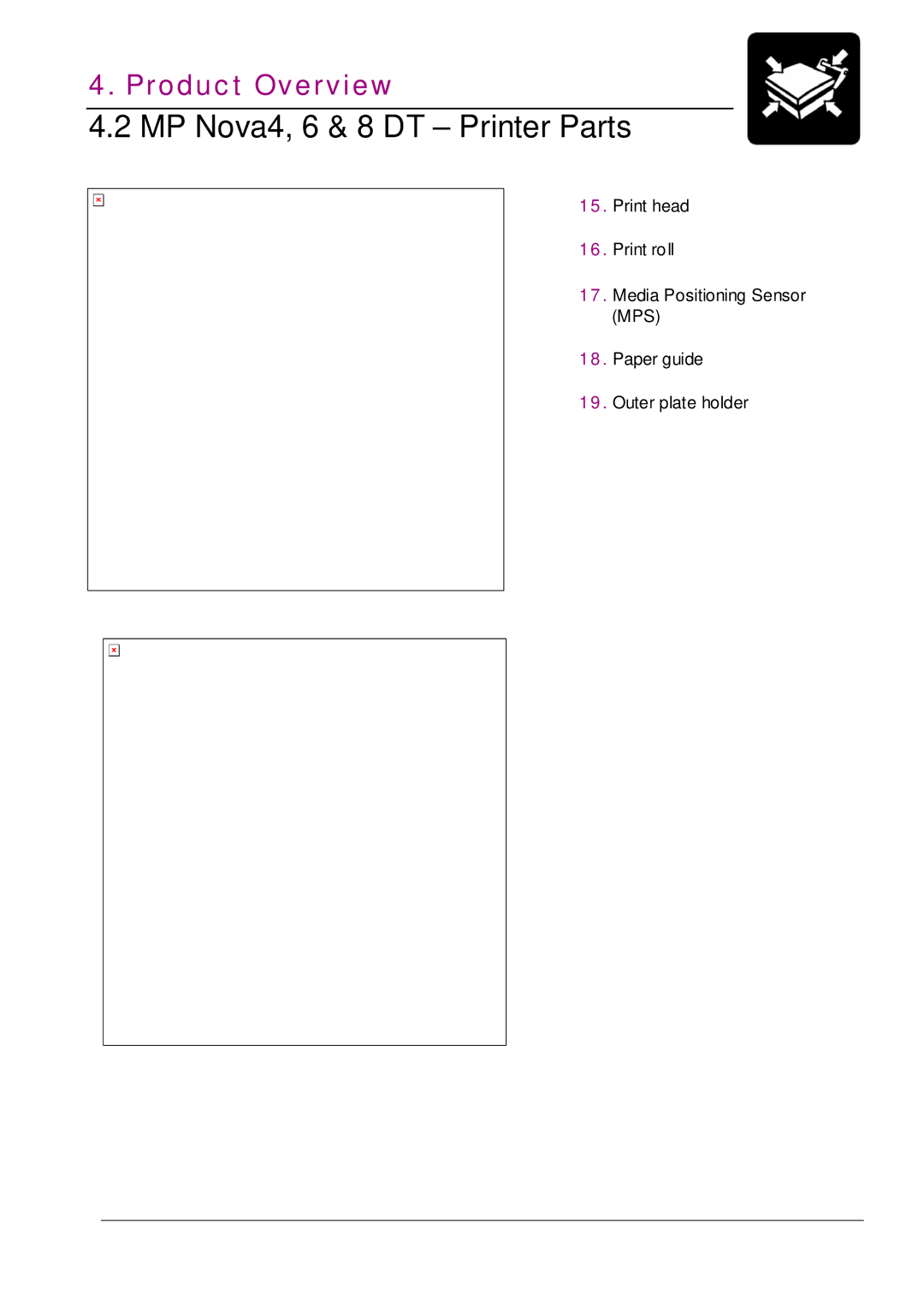 Datamax MP NOVA4 DT user manual MP Nova4, 6 & 8 DT Printer Parts 