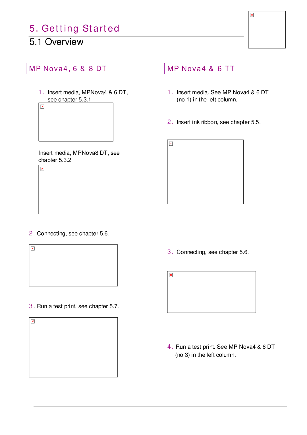 Datamax MP NOVA4 DT user manual MP Nova4, 6 & 8 DT, MP Nova4 & 6 TT 