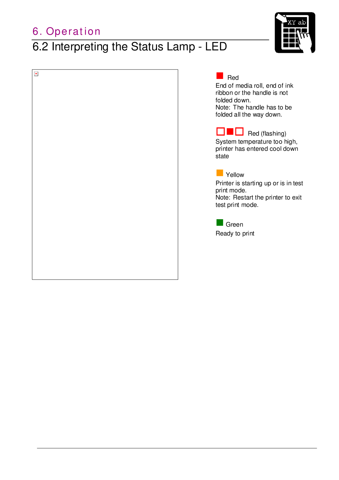 Datamax MP NOVA4 DT user manual Interpreting the Status Lamp LED, „ Red, „Yellow, „Green 