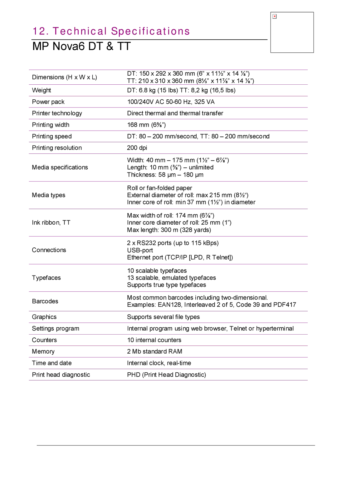 Datamax MP NOVA4 DT user manual MP Nova6 DT & TT 