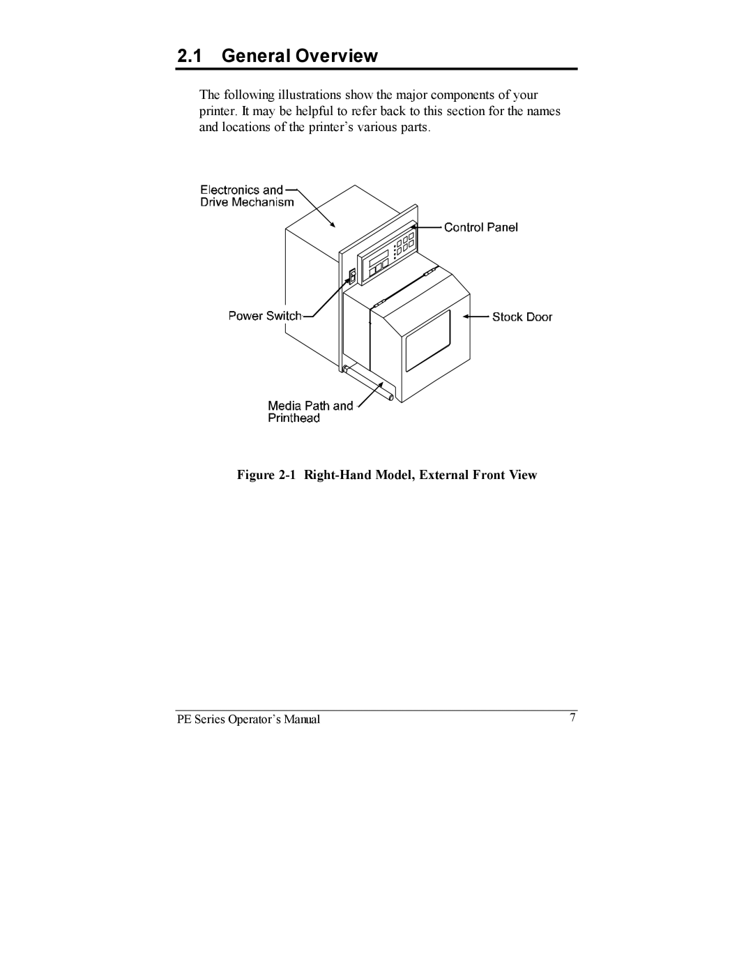 Datamax PE manual General Overview, Right-Hand Model, External Front View 