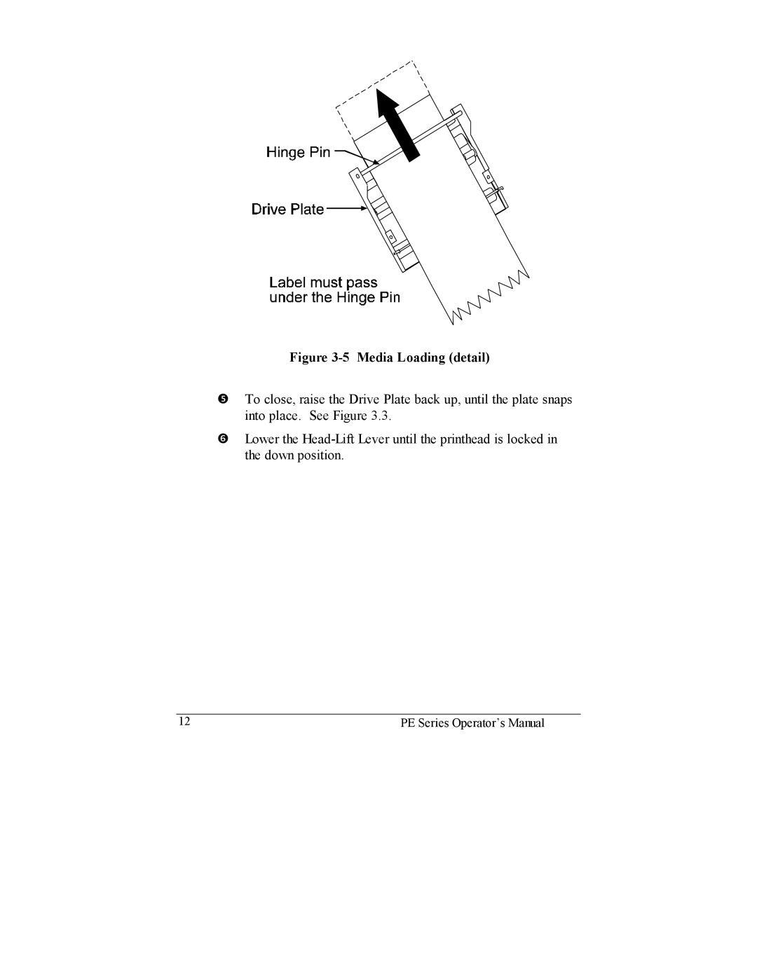 Datamax PE manual Media Loading detail 