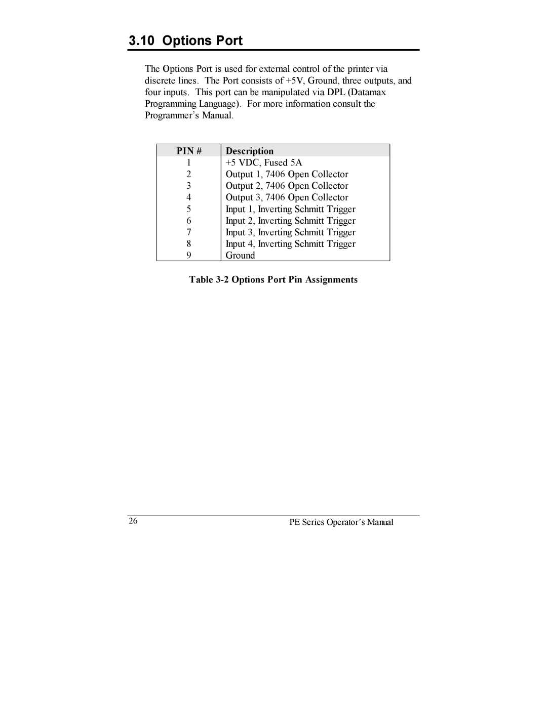 Datamax PE manual Description, Options Port Pin Assignments 