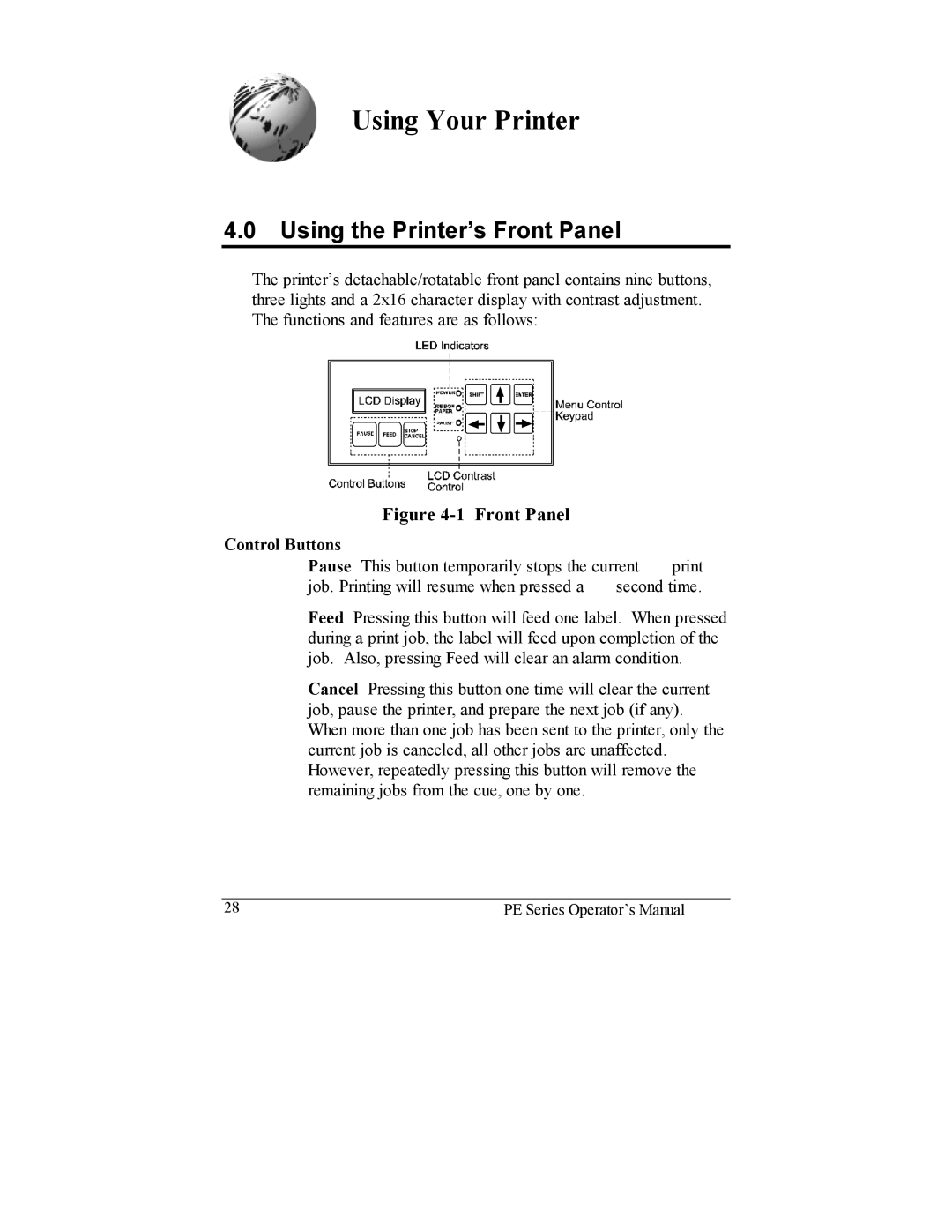 Datamax PE manual Using Your Printer, Using the Printer’s Front Panel, Control Buttons 