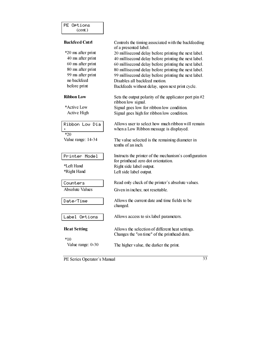 Datamax PE manual Backfeed Cntrl, Ribbon Low, Heat Setting 