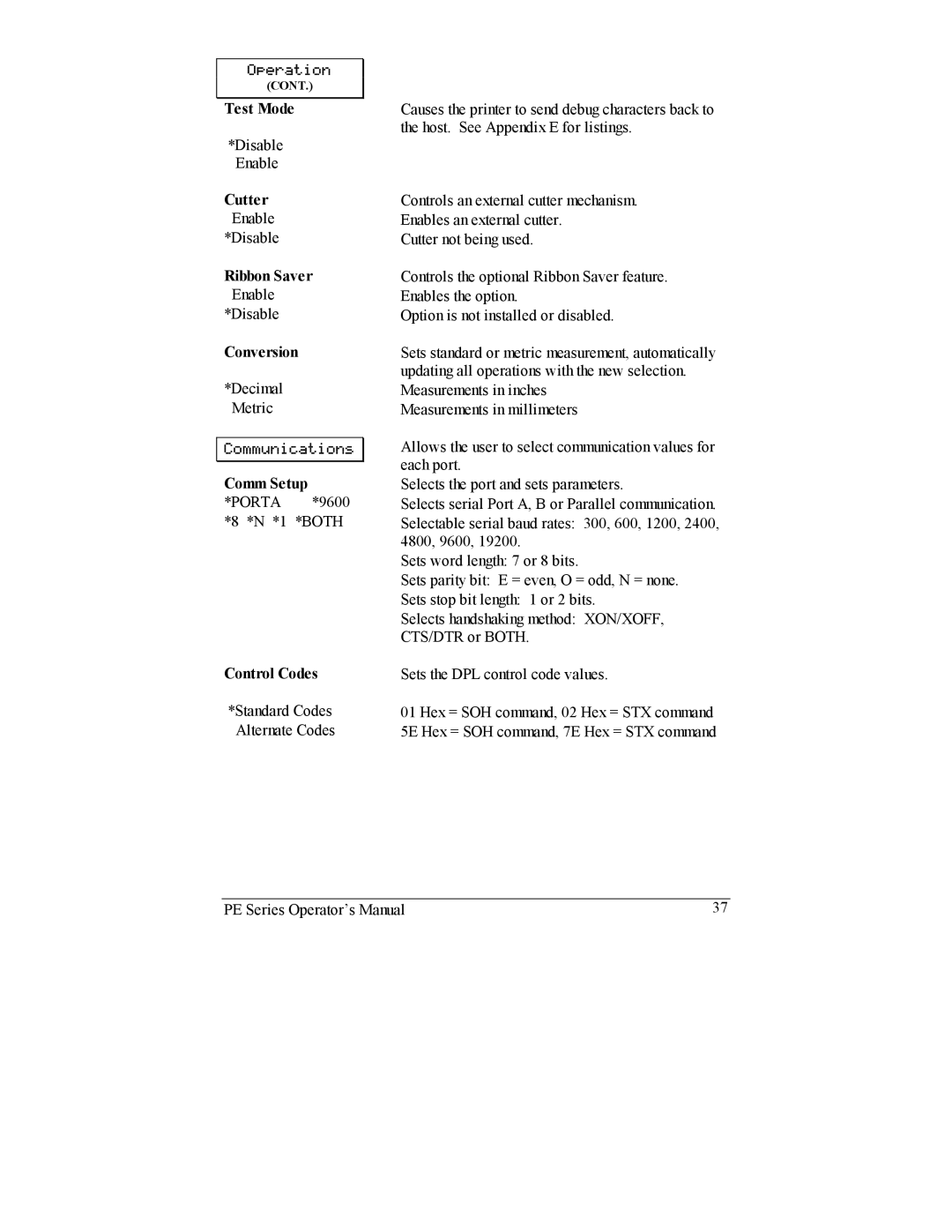 Datamax PE manual Test Mode, Comm Setup *PORTA *9600 *8 *N *1 *BOTH Control Codes 