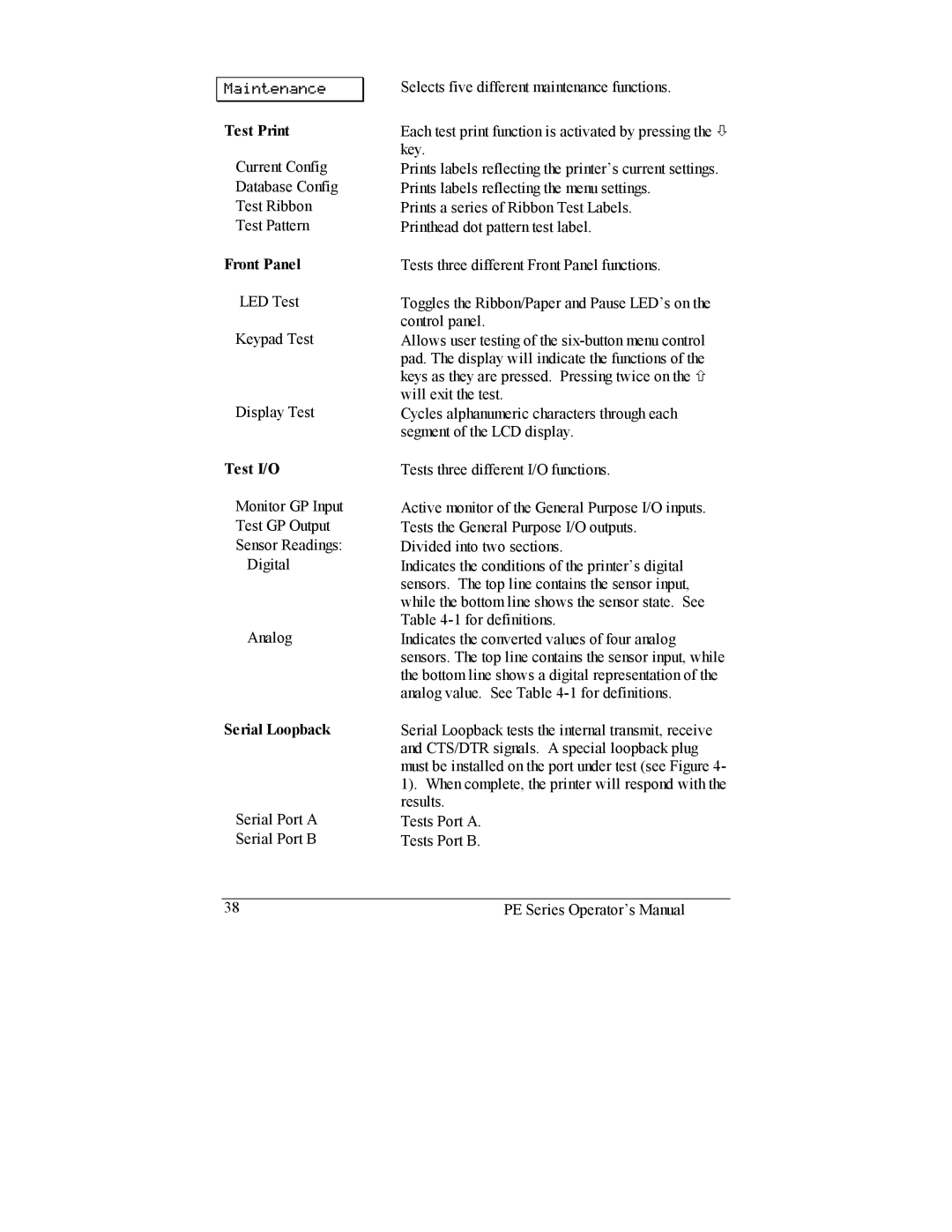 Datamax PE manual Test Print, Front Panel, Test I/O, Serial Loopback 