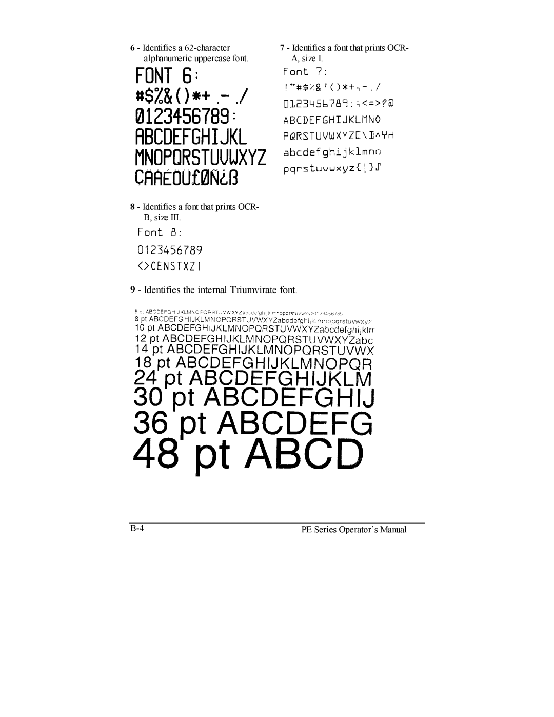 Datamax PE manual Identifies the internal Triumvirate font 