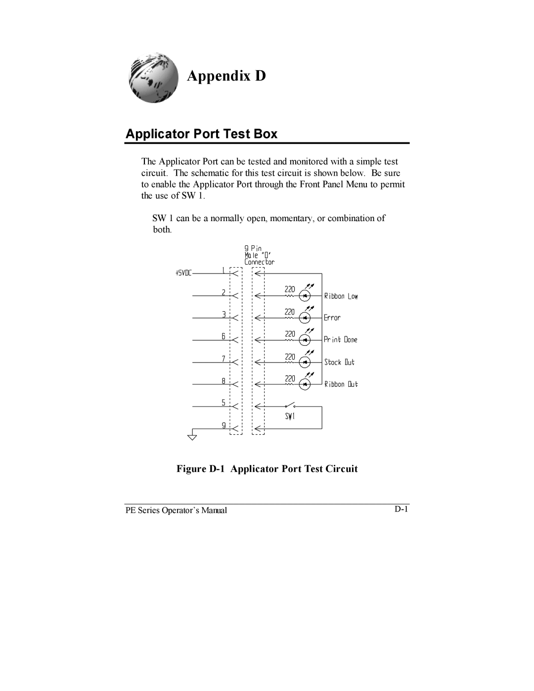 Datamax PE manual Appendix D, Applicator Port Test Box 