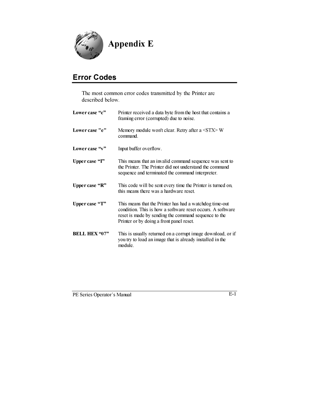 Datamax PE manual Appendix E, Error Codes 