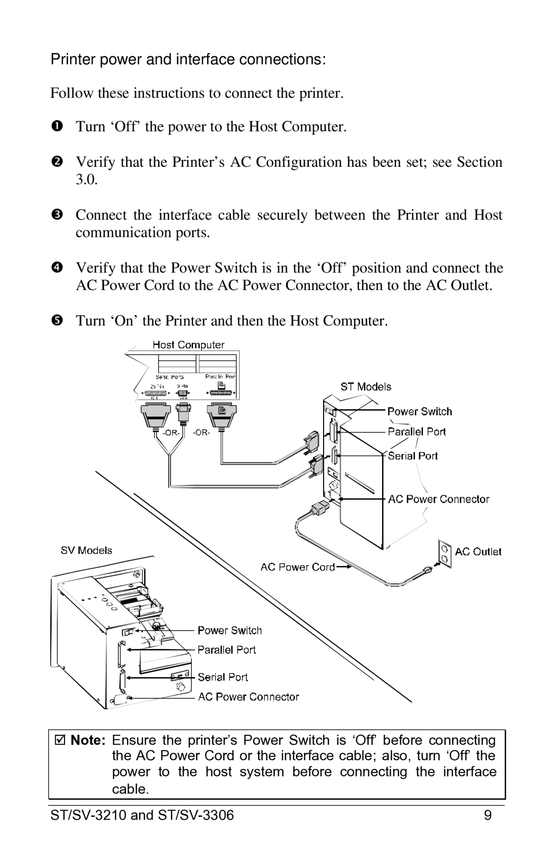 Datamax SV-3210, SV-3306, ST-3210, ST-3306 manual Printer power and interface connections 