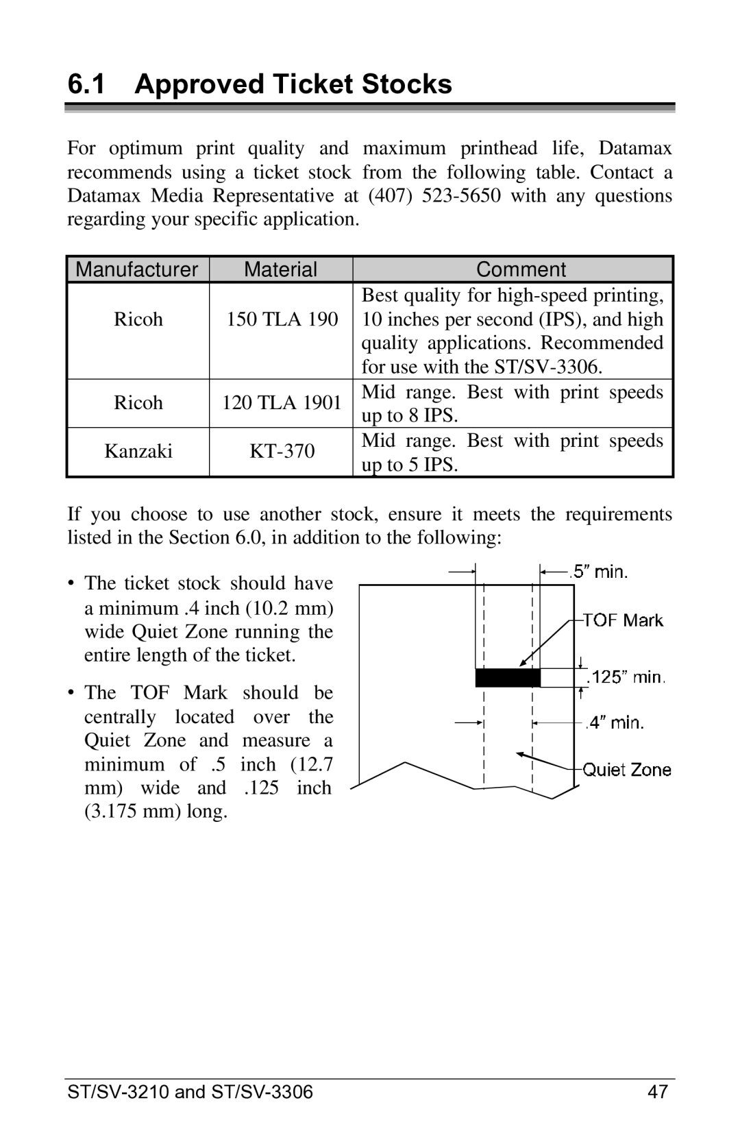 Datamax ST-3210, SV-3306, ST-3306, SV-3210 manual Approved Ticket Stocks, Manufacturer Material Comment 