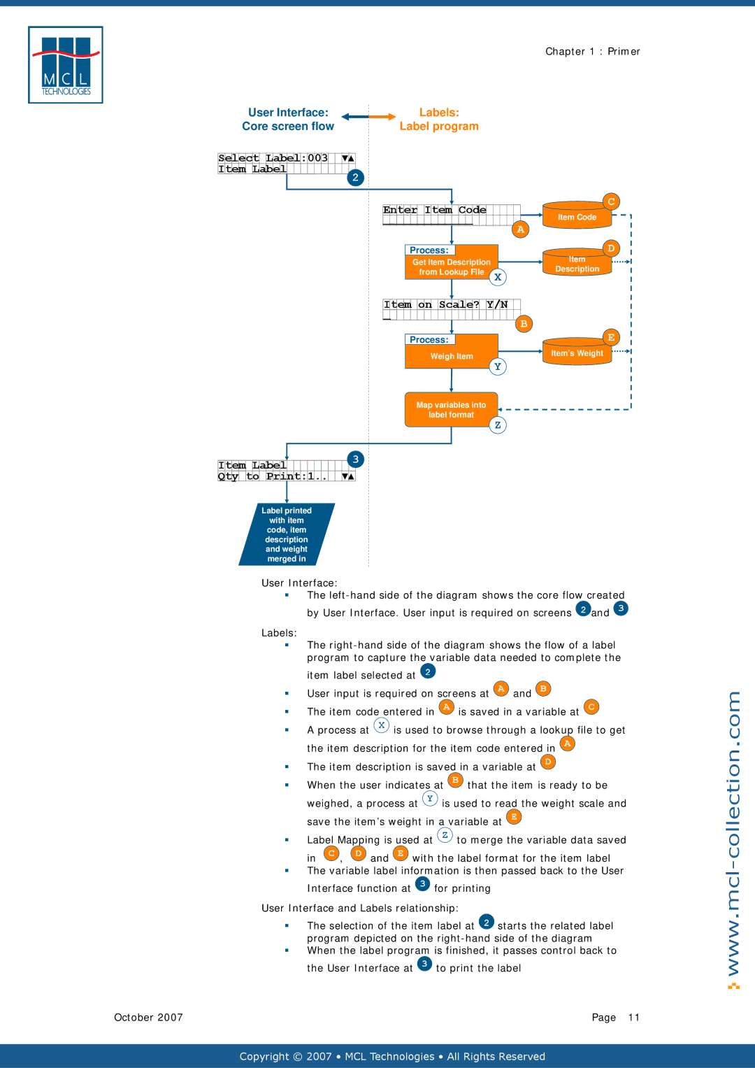 Datamax v1.1x user manual User Interface, User input is required on screens at a and B 