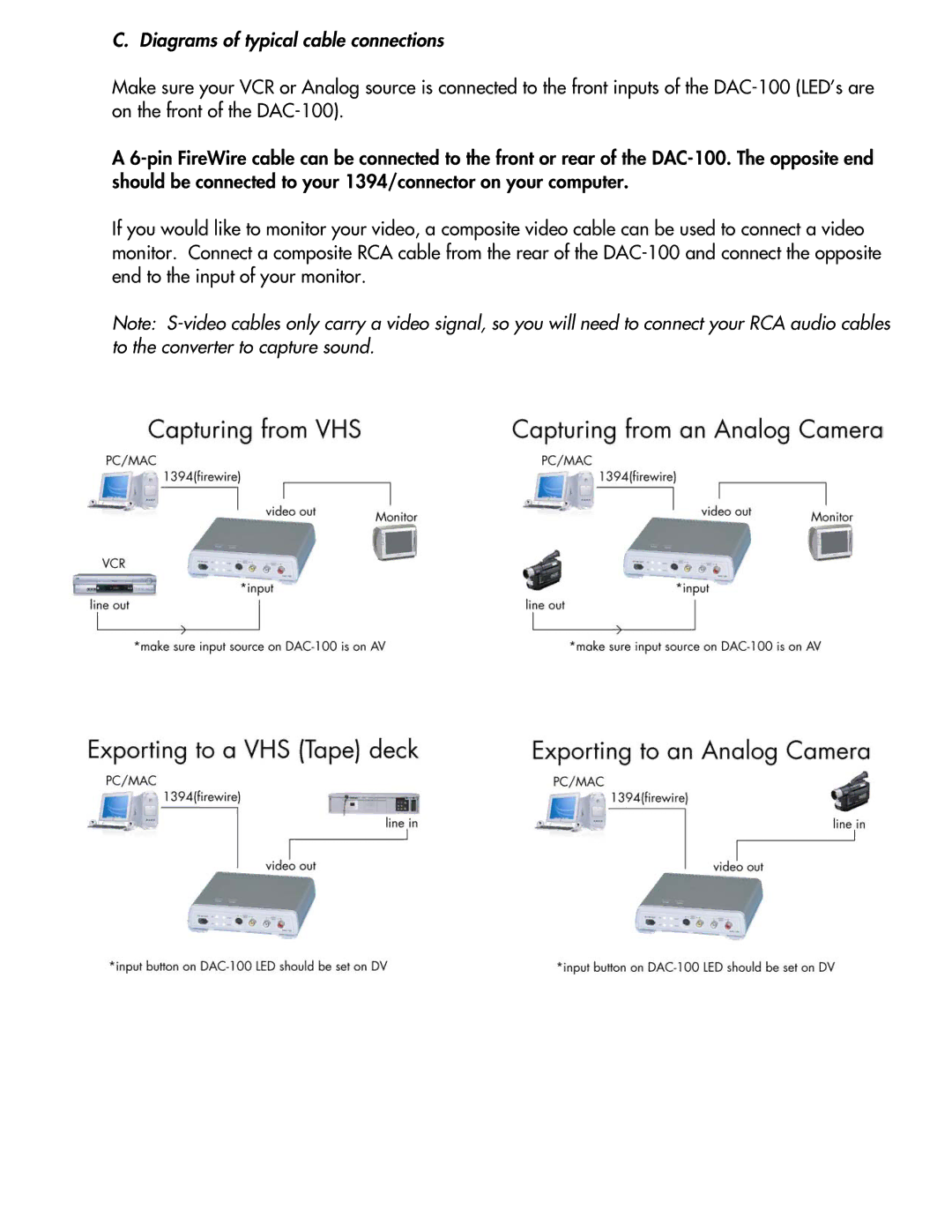 Datavideo DAC-100 manual Diagrams of typical cable connections 