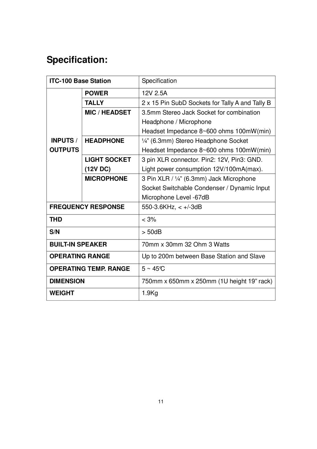 Datavideo ITC-100 KF1000 instruction manual Specification, ITC-100 Base Station, 12V DC 