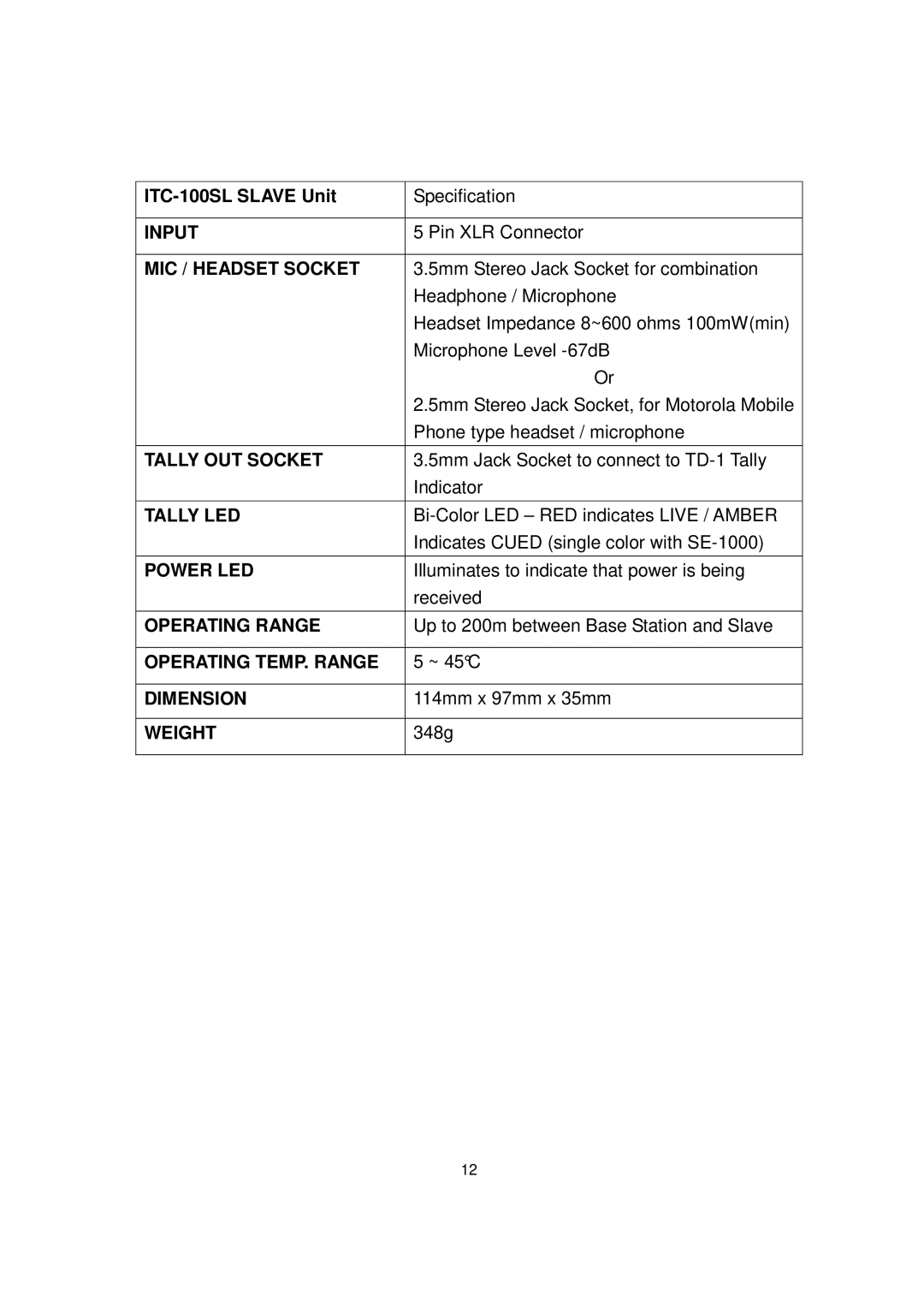 Datavideo ITC-100 KF1000 instruction manual ITC-100SL Slave Unit, MIC / Headset Socket 