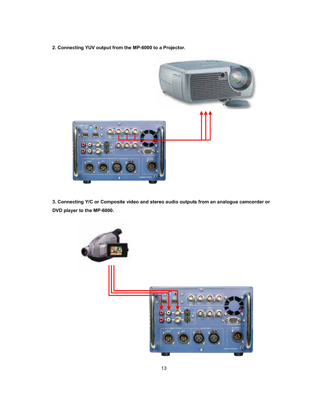 Datavideo MP-6000 Mk2 manual 