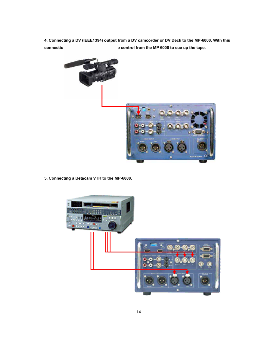 Datavideo MP-6000 Mk2 manual 