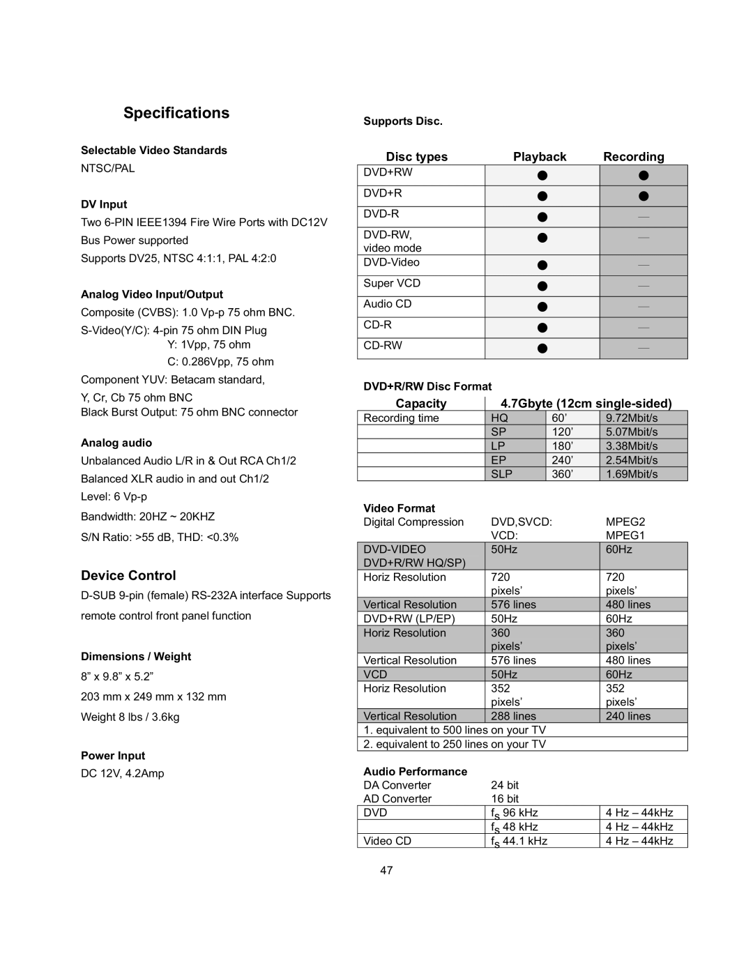 Datavideo MP-6000 Mk2 manual Specifications, DV Input 