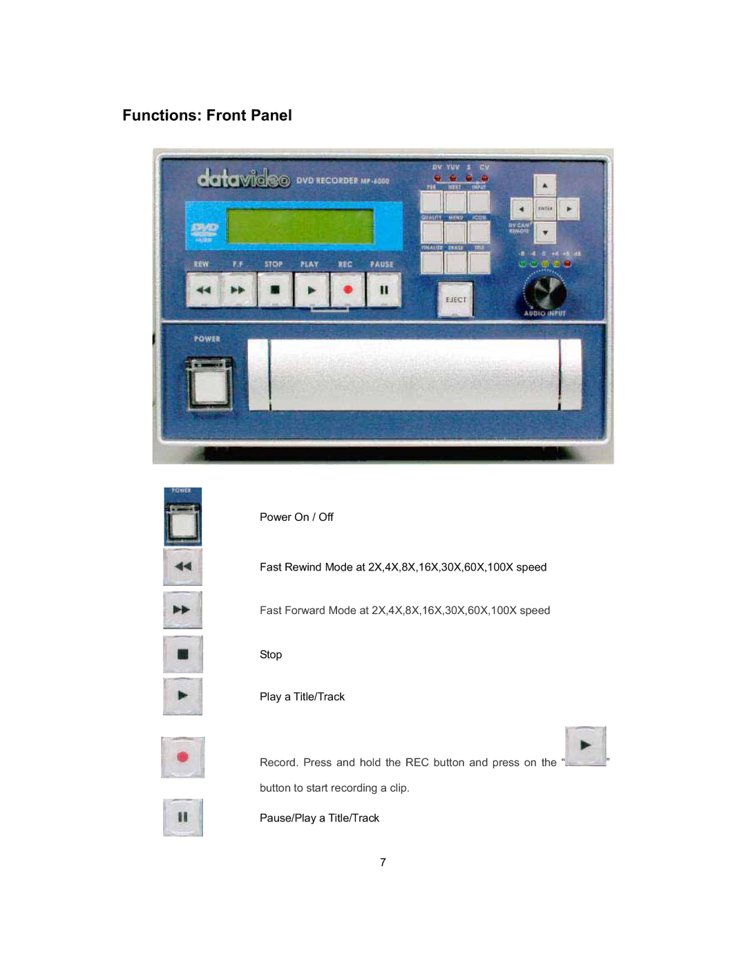 Datavideo MP-6000 Mk2 manual Functions Front Panel 