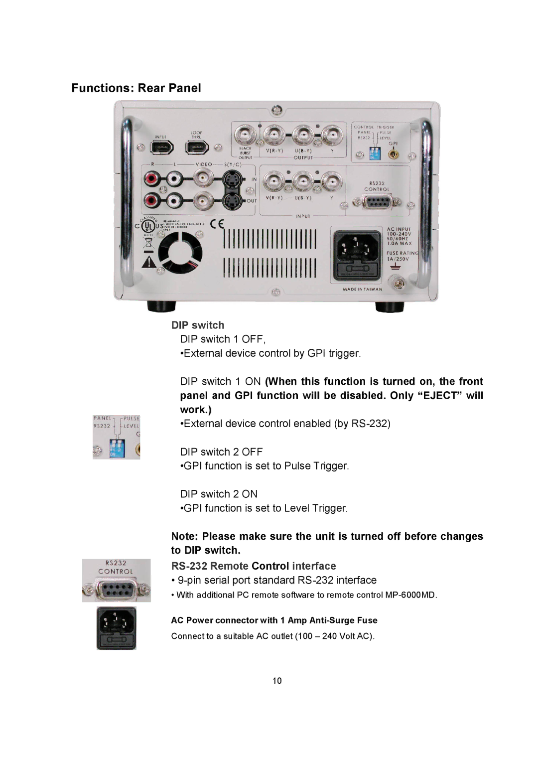 Datavideo MP6000MD manual Functions Rear Panel, AC Power connector with 1 Amp Anti­Surge Fuse 