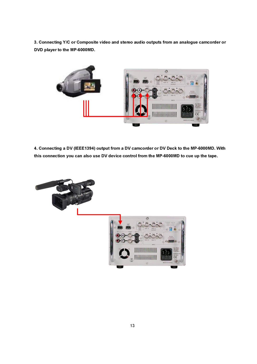 Datavideo MP6000MD manual 