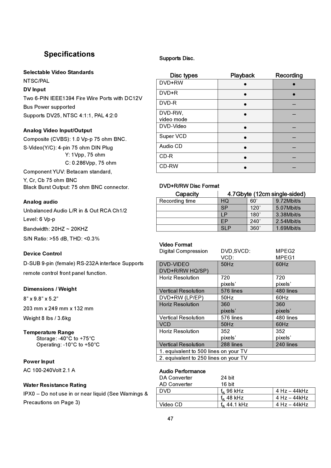 Datavideo MP6000MD manual Specifications 