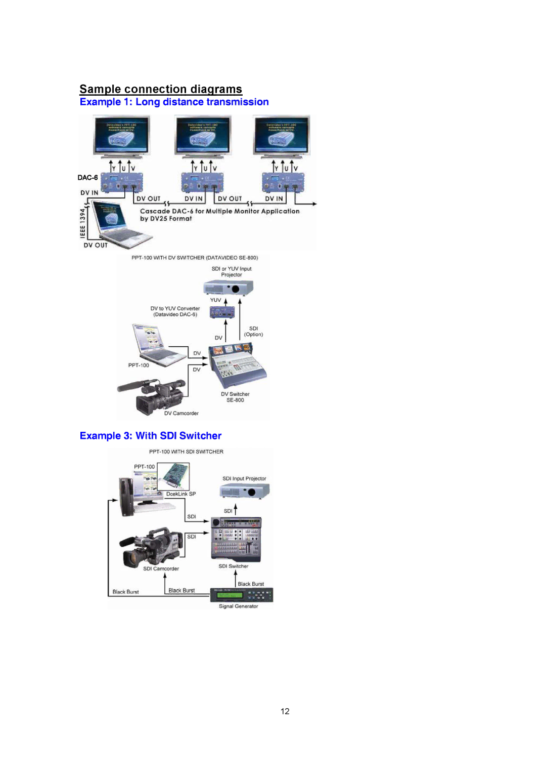 Datavideo PPT-100 manual Sample connection diagrams 