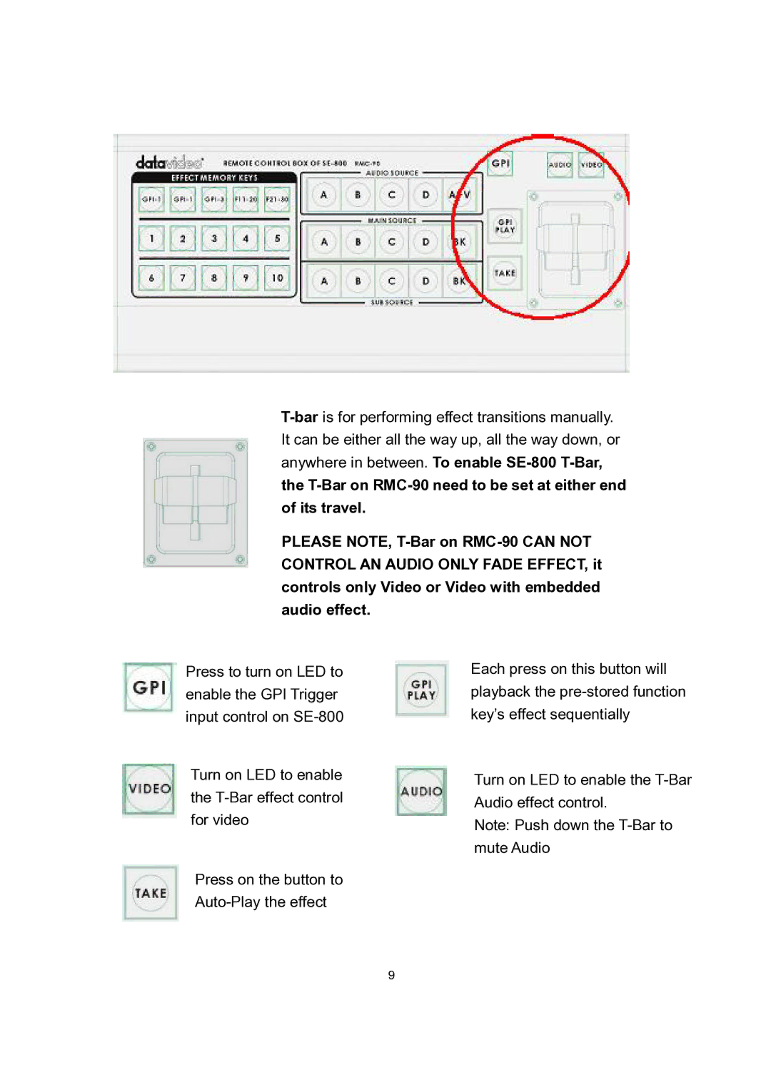 Datavideo RMC-90 manual 