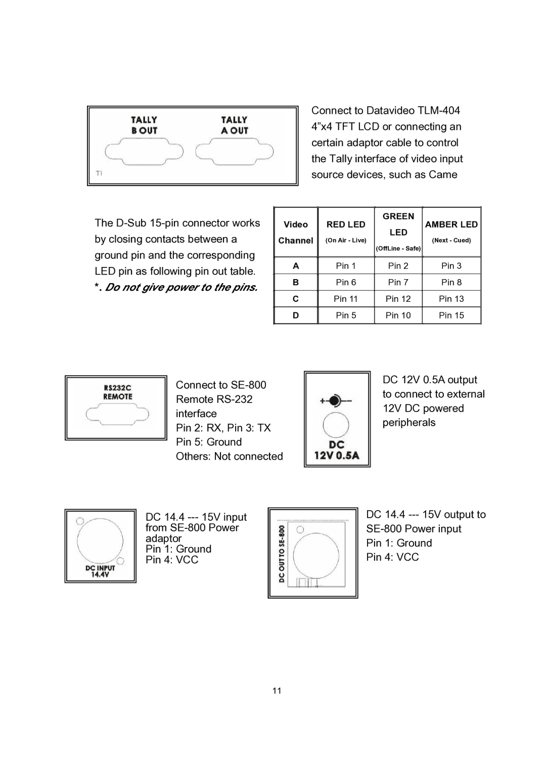 Datavideo RMC-90 manual Do not give power to the pins 