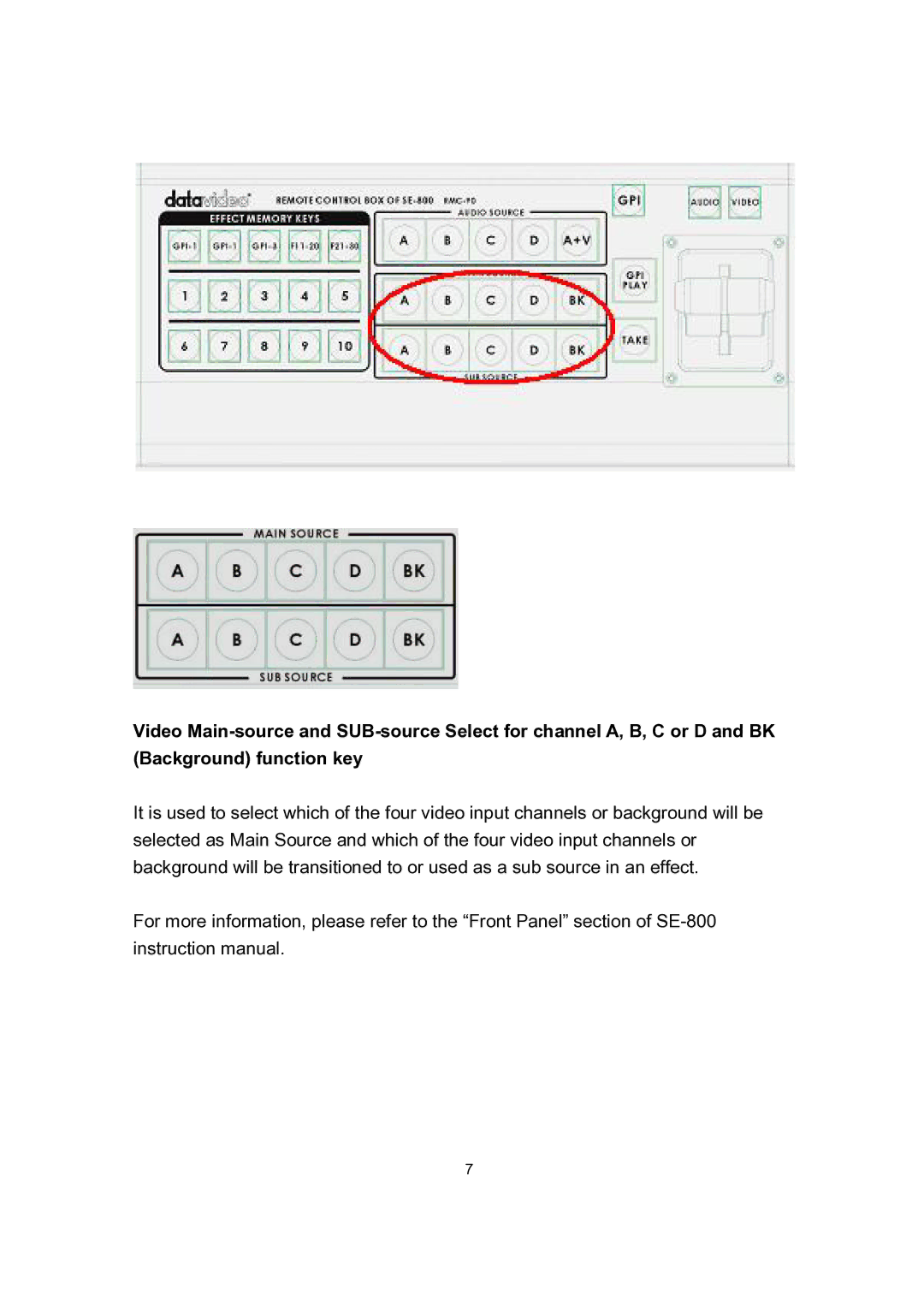 Datavideo RMC-90 manual 