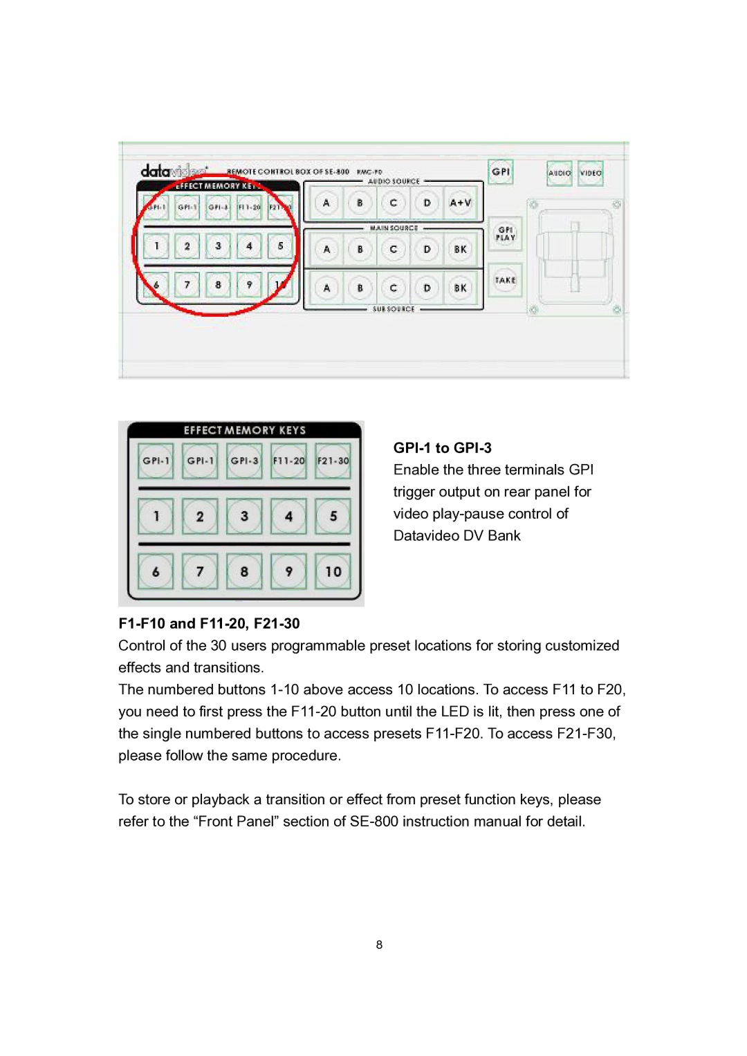 Datavideo RMC-90 manual 