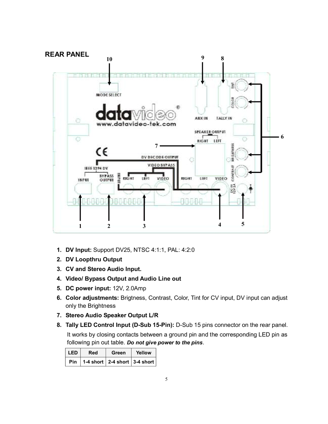 Datavideo TLM-70D manual Rear Panel, Stereo Audio Speaker Output L/R 