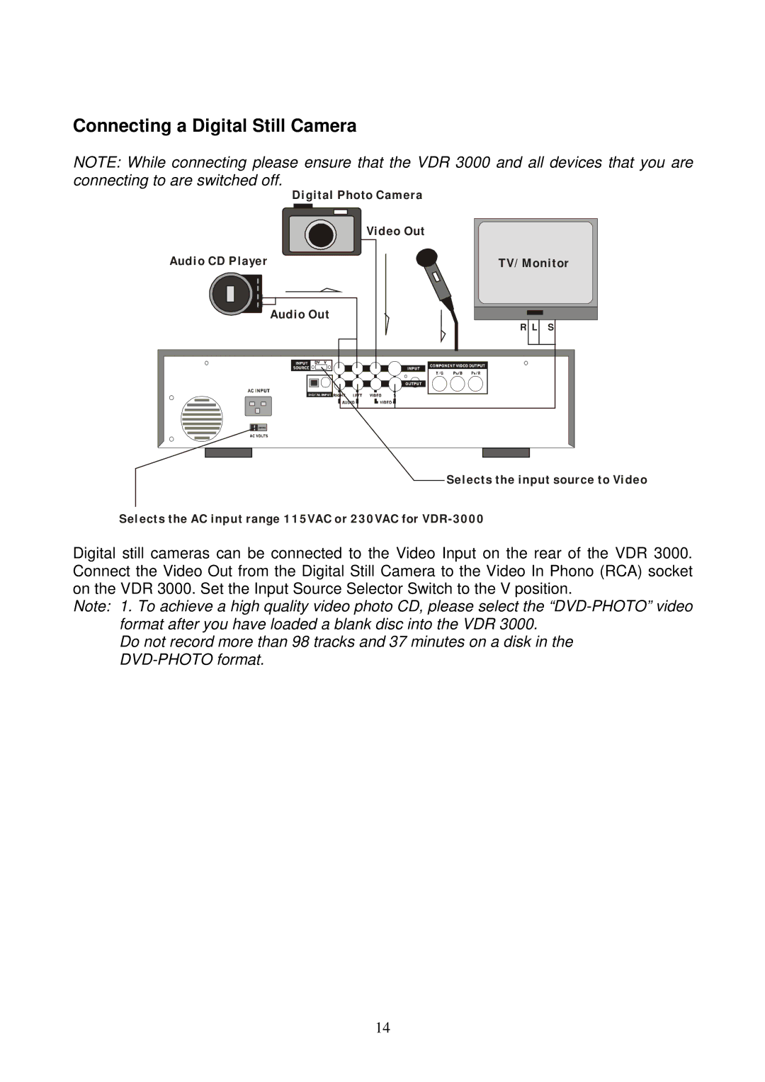 Datavideo VDR-3000 instruction manual Connecting a Digital Still Camera 