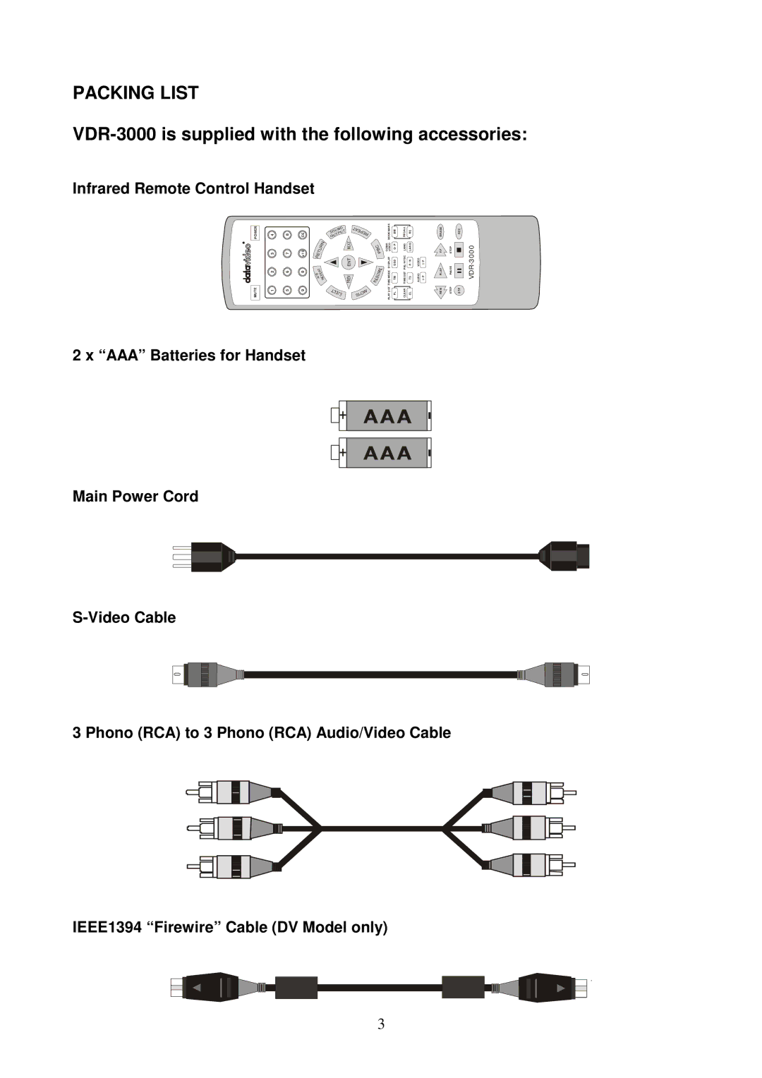 Datavideo instruction manual VDR-3000 is supplied with the following accessories, Infrared Remote Control Handset 
