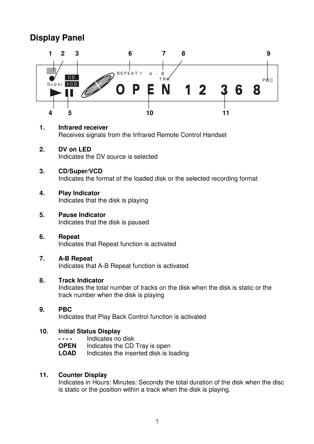 Datavideo VDR-3000 instruction manual Display Panel 