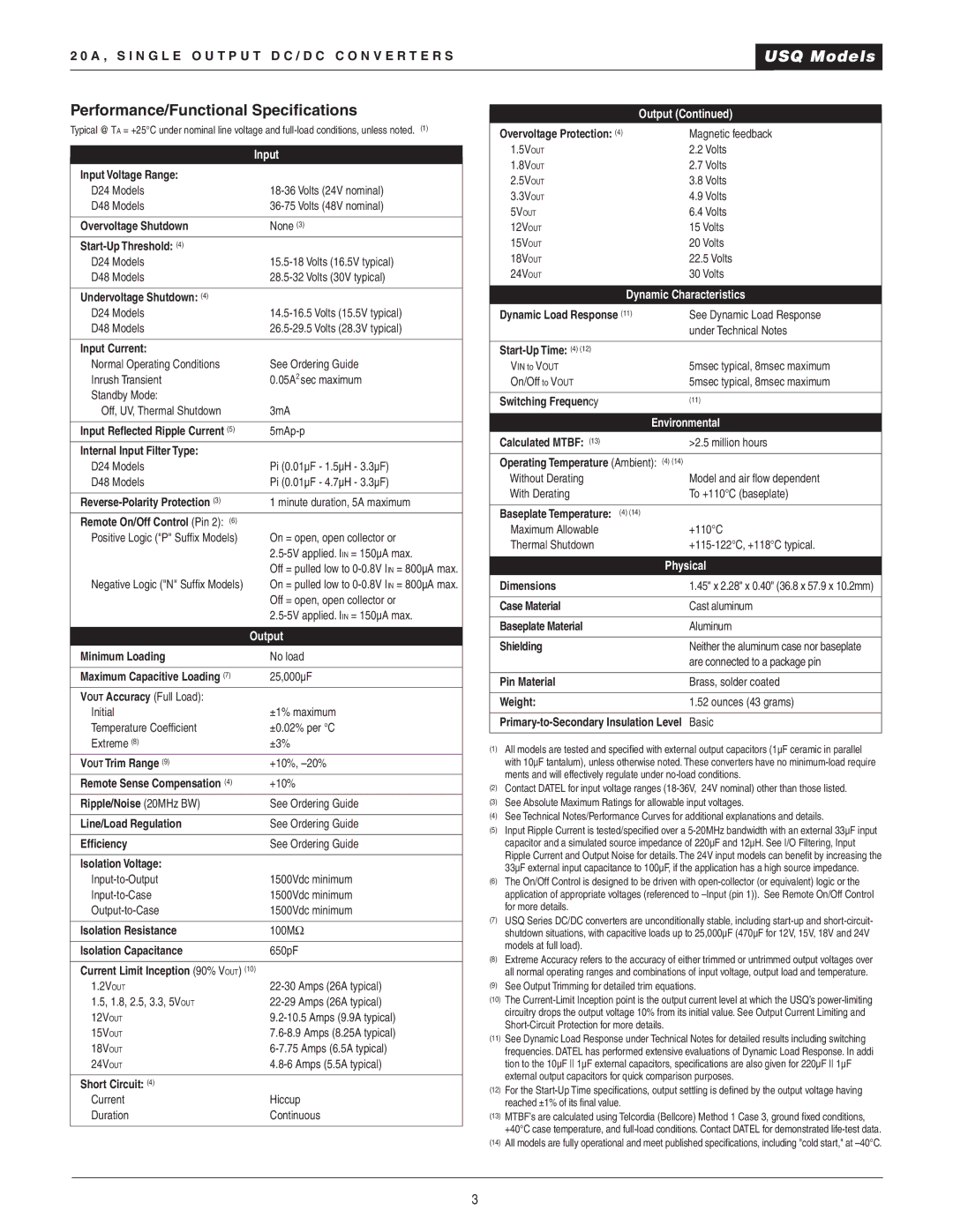 Datel 20A manual Performance/Functional Speciﬁcations 