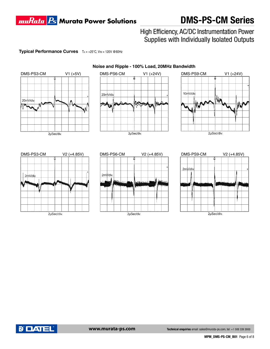 Datel DMS-PS-CM manual Typical Performance Curves, Noise and Ripple 100% Load, 20MHz Bandwidth 