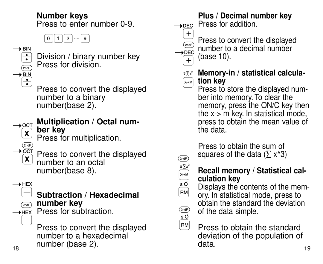 Datexx DS-700 owner manual Number keys, Multiplication / Octal num- ber key, Plus / Decimal number key Press for addition 