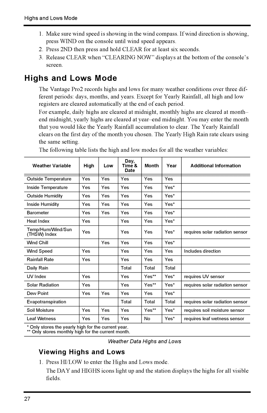 Davis Instruments 6152C manual Highs and Lows Mode, Viewing Highs and Lows 