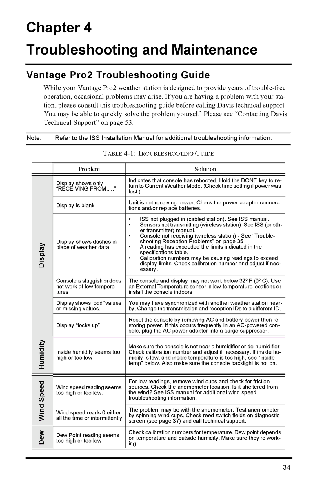 Davis Instruments 6152C manual Chapter Troubleshooting and Maintenance, Vantage Pro2 Troubleshooting Guide, Speed, Wind 