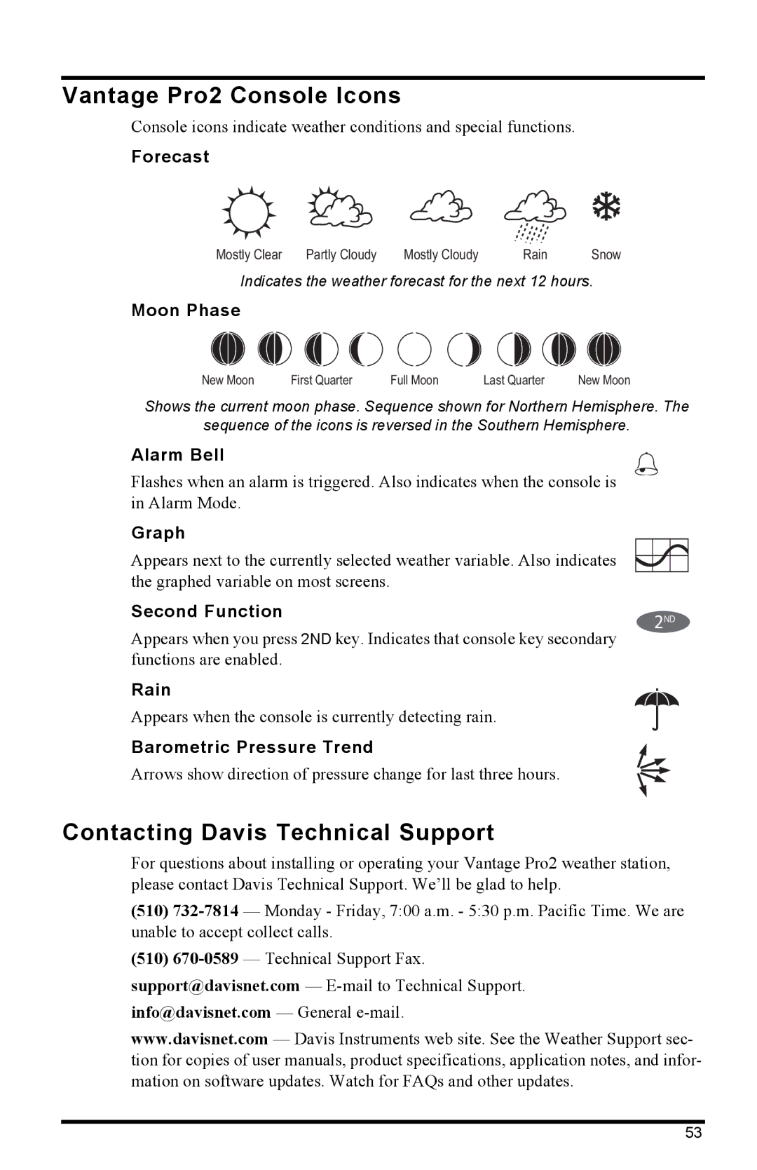 Davis Instruments 6152C manual Vantage Pro2 Console Icons, Contacting Davis Technical Support 