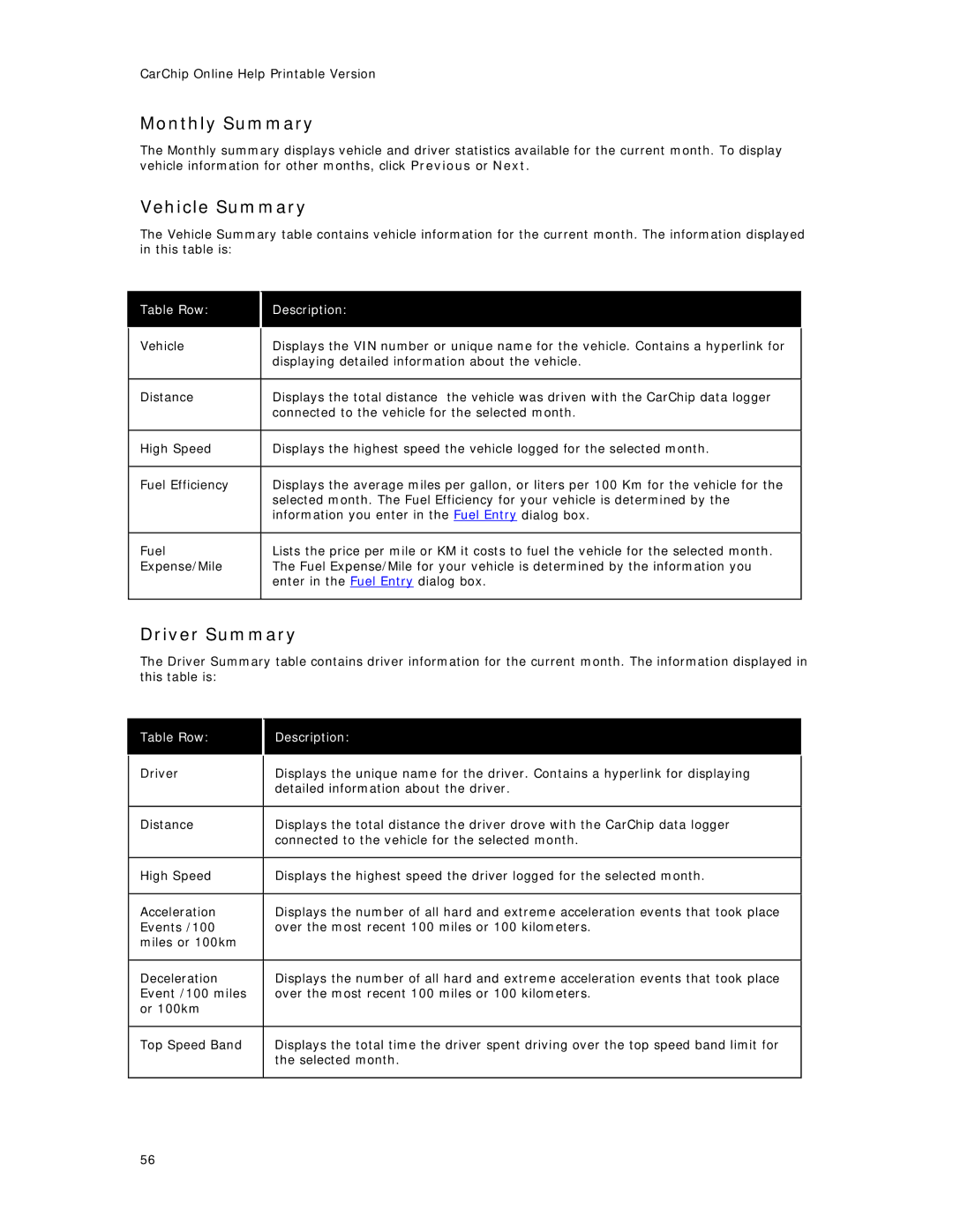 Davis Instruments 8221, 8241, 8245, 8246, 8226, 8211, 8220, 8225, 8210 manual Monthly Summary, Vehicle Summary, Driver Summary 