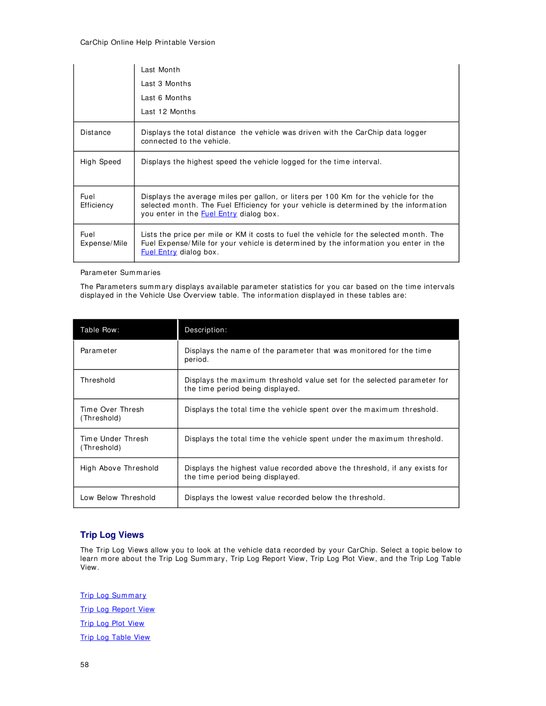 Davis Instruments 8210, 8241, 8245, 8246, 8226, 8211, 8220, 8221, 8225 manual Trip Log Views, Parameter Summaries 