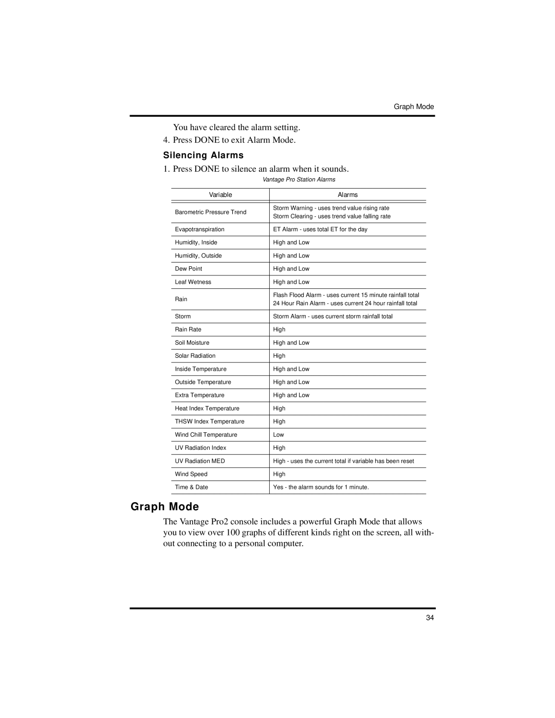 Davis Instruments Vantage Pro2 manual Graph Mode, Silencing Alarms, Press Done to silence an alarm when it sounds 