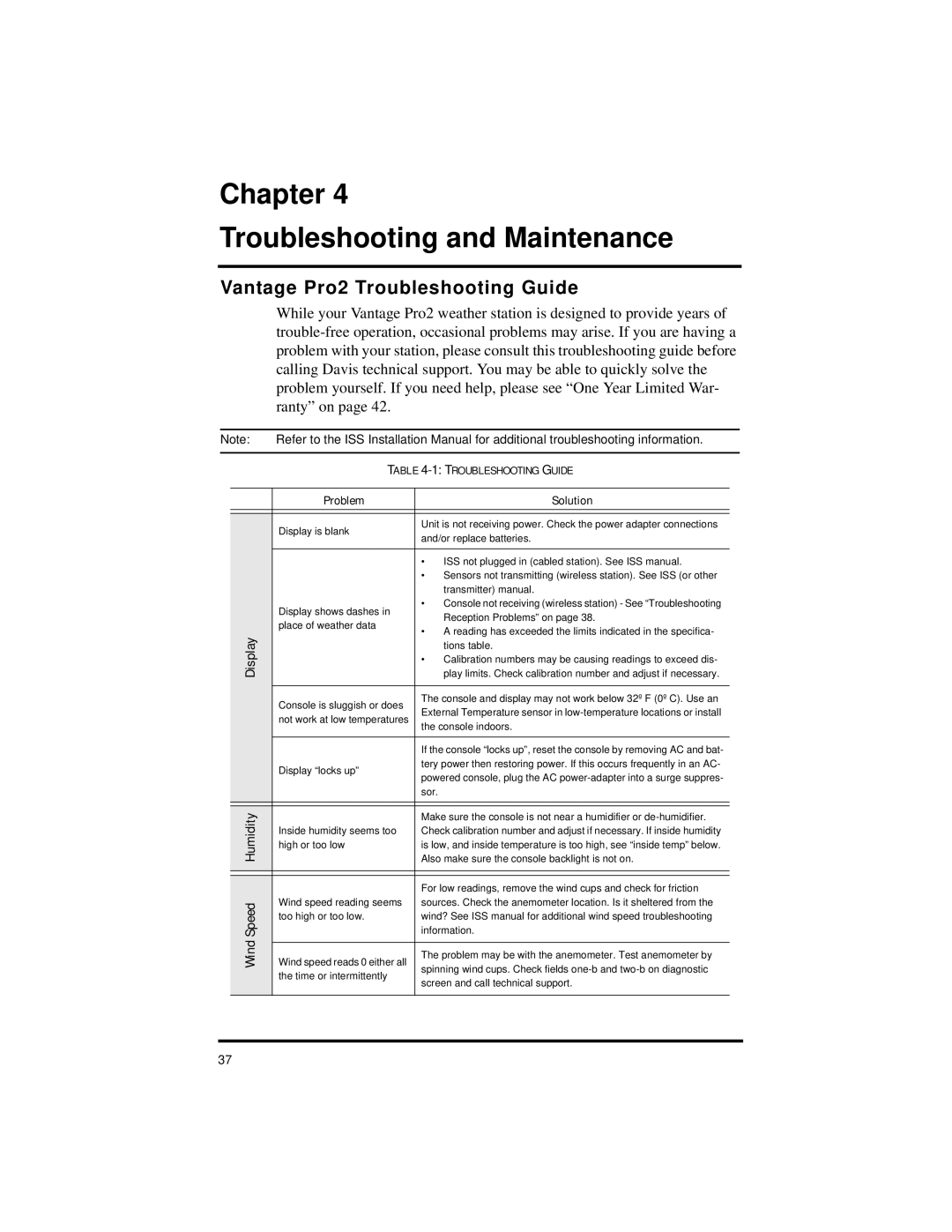 Davis Instruments manual Chapter Troubleshooting and Maintenance, Vantage Pro2 Troubleshooting Guide, Problem Solution 