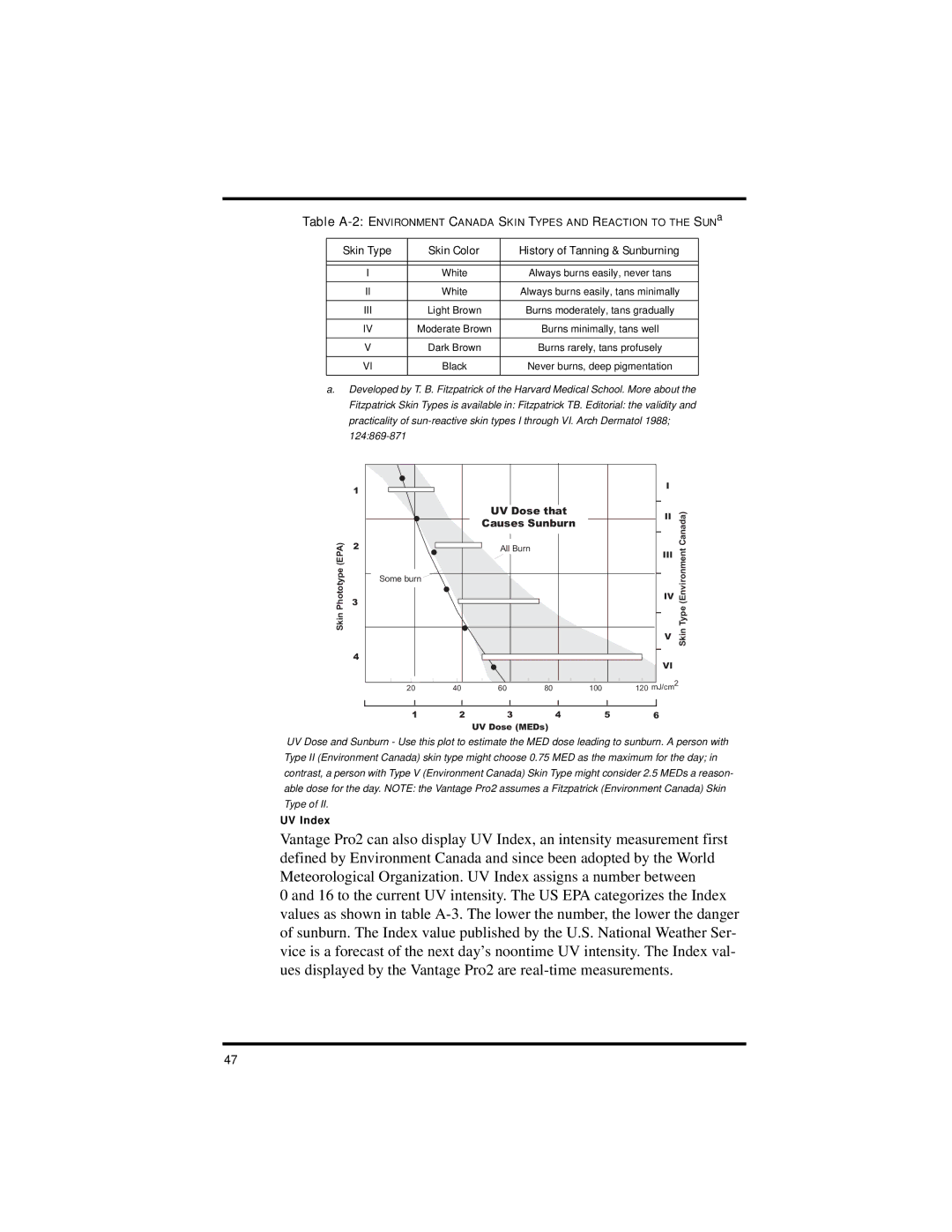 Davis Instruments Vantage Pro2 manual Skin Type Skin Color History of Tanning & Sunburning, Iii 