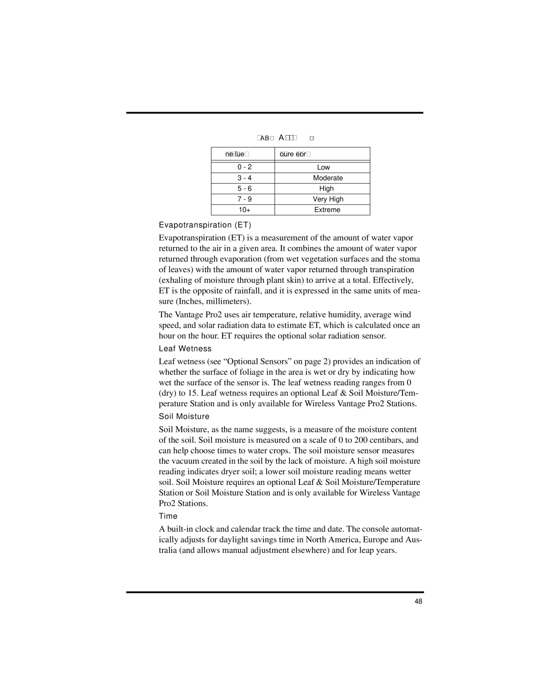 Davis Instruments Vantage Pro2 manual Index Values Exposure Category 